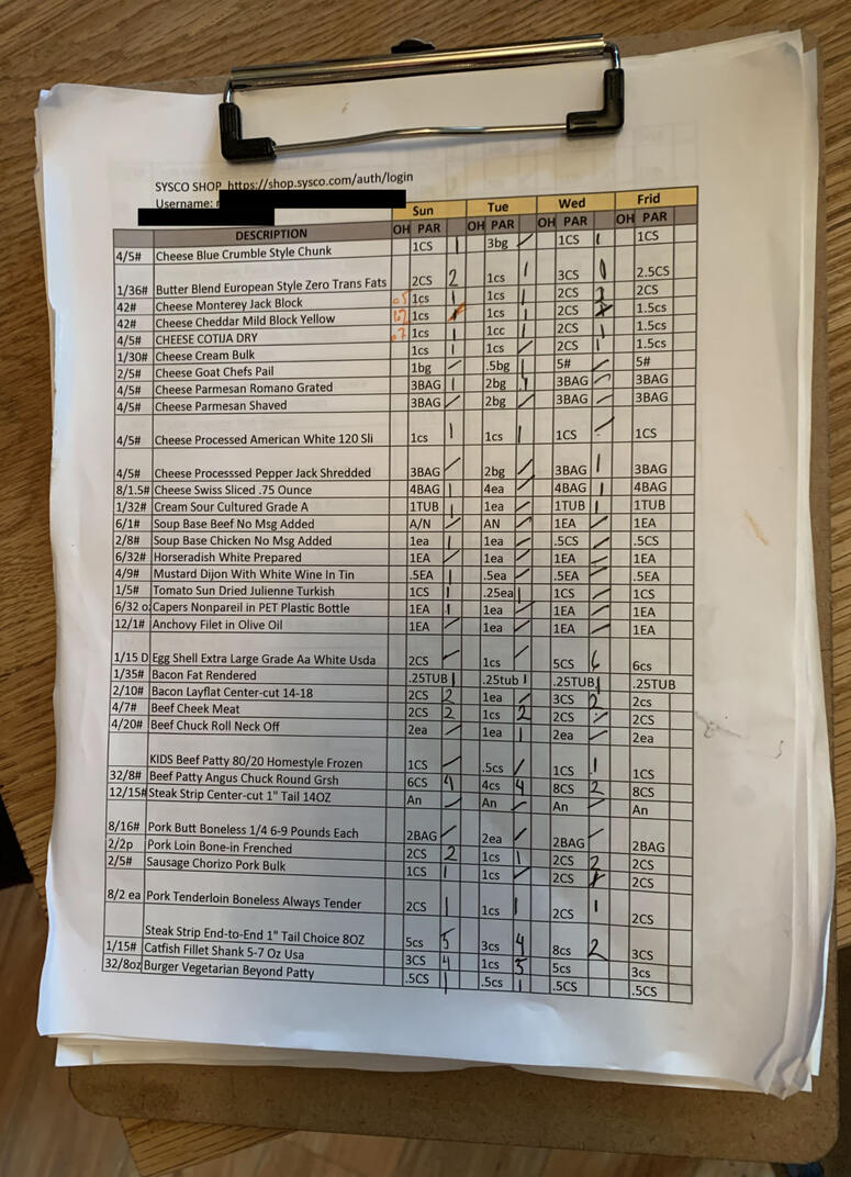 A restaurant's clipboard